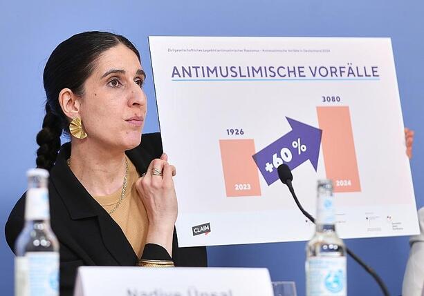 Bild vergrößern: Netzwerk beklagt neuen Höchststand bei antimuslimischen Vorfällen