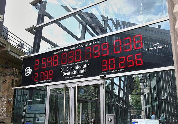 Bild vergrößern: Ökonomen: Nur die Hälfte der neuen Schulden fließt in Investitionen Bild vergrößern: Ökonomen: Nur die Hälfte der neuen Schulden fließt in Investitionen