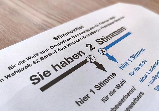Bild vergrößern: Wahlstudie der Adenauer-Stiftung: Merz` Migrationskurs half Linken