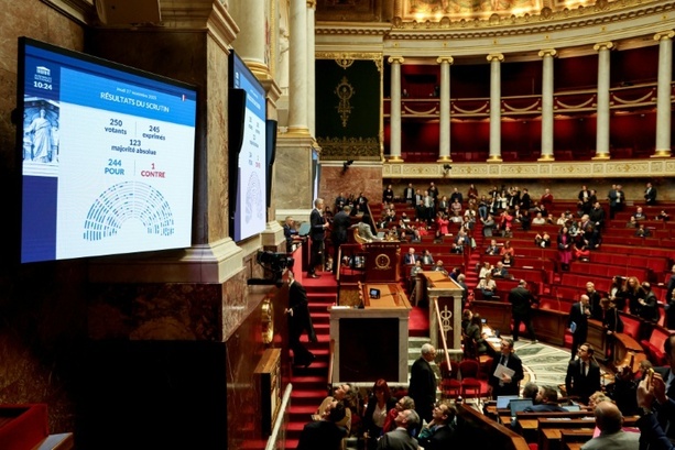 Bild vergrößern: Frankreichs Nationalversammlung stimmt über Sozialhaushalt ab