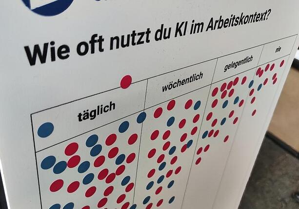 Bild vergr&ouml;&szlig;ern: Ministerien nutzen KI nach eigenen Angaben nur als Unterstützung